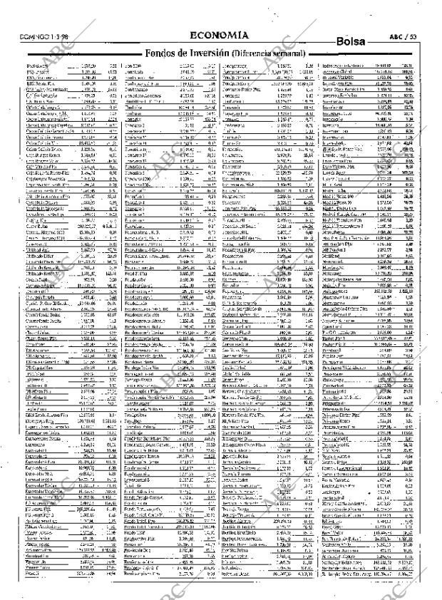 ABC MADRID 01-03-1998 página 53