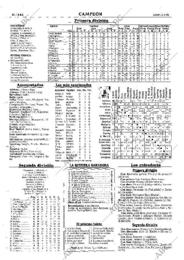 ABC MADRID 02-03-1998 página 80