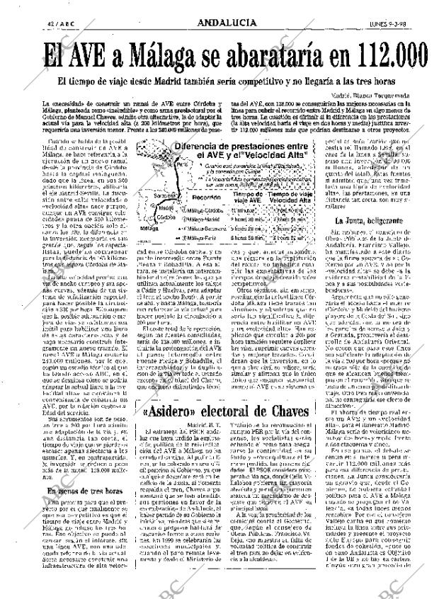 ABC SEVILLA 09-03-1998 página 42
