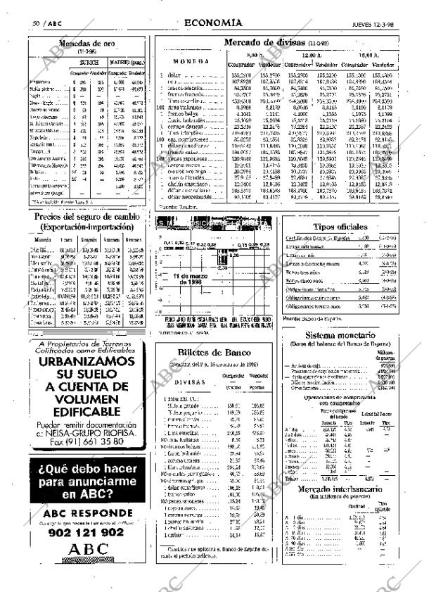 ABC MADRID 12-03-1998 página 50