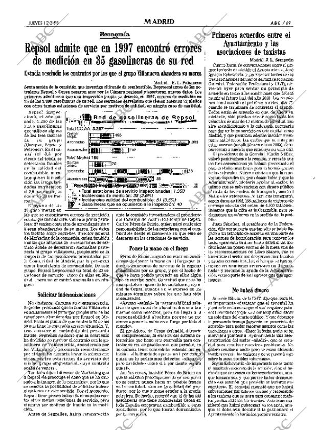 ABC MADRID 12-03-1998 página 69