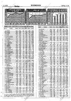 ABC SEVILLA 13-03-1998 página 76