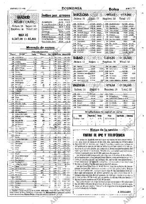 ABC SEVILLA 13-03-1998 página 77