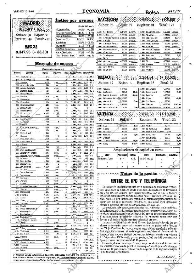 ABC SEVILLA 13-03-1998 página 77