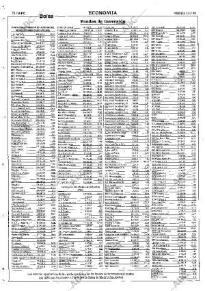 ABC SEVILLA 13-03-1998 página 78