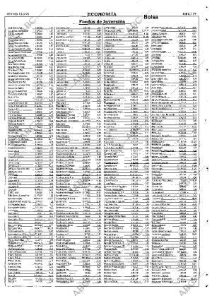 ABC SEVILLA 13-03-1998 página 79