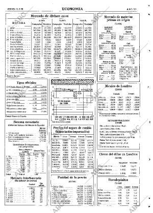 ABC SEVILLA 13-03-1998 página 81