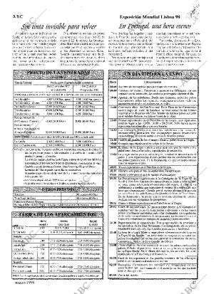 ABC SEVILLA 17-03-1998 página 143