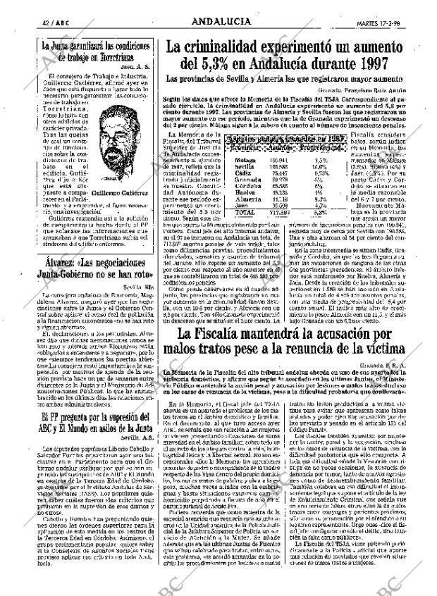 ABC SEVILLA 17-03-1998 página 42
