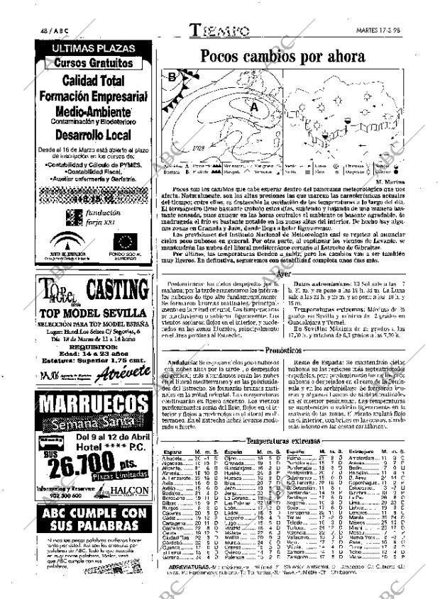 ABC SEVILLA 17-03-1998 página 48