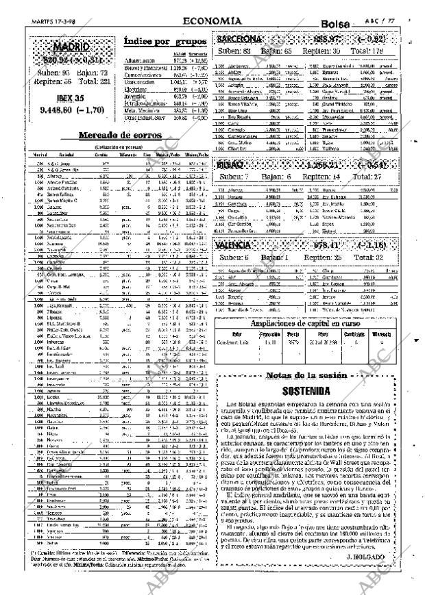 ABC SEVILLA 17-03-1998 página 77