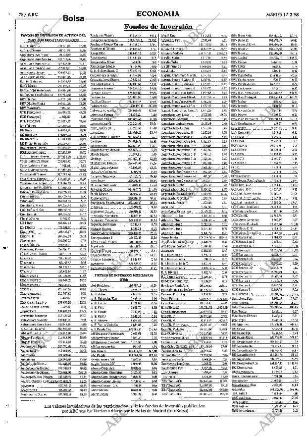 ABC SEVILLA 17-03-1998 página 78