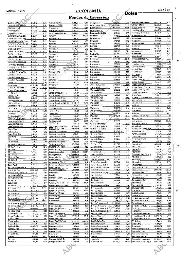 ABC SEVILLA 17-03-1998 página 79