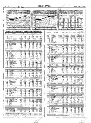 ABC MADRID 18-03-1998 página 52