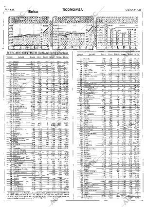 ABC SEVILLA 21-03-1998 página 70
