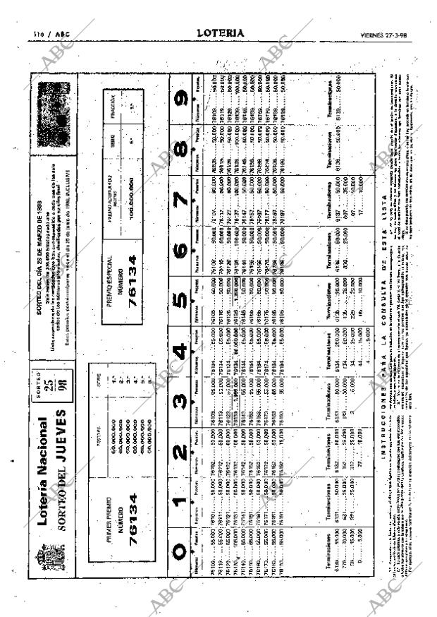 ABC MADRID 27-03-1998 página 116