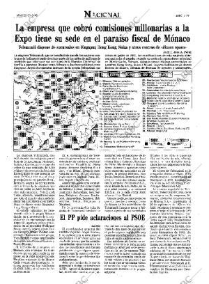 ABC MADRID 31-03-1998 página 19