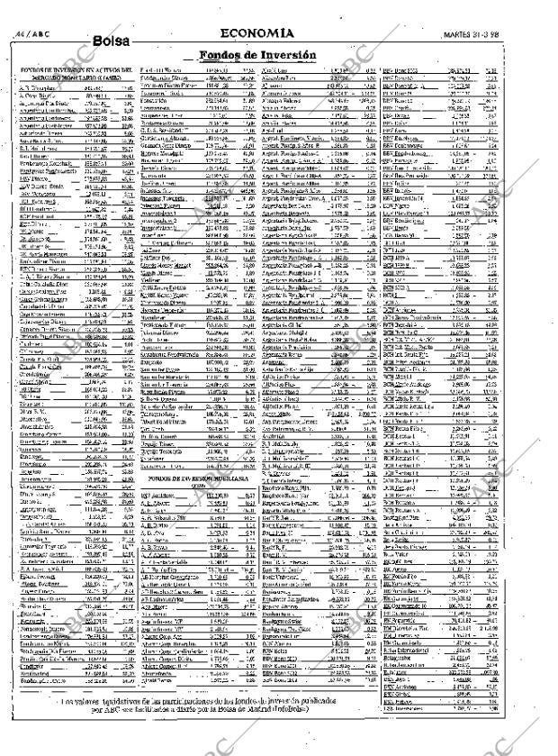 ABC MADRID 31-03-1998 página 44