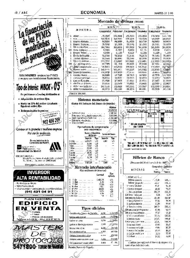 ABC MADRID 31-03-1998 página 48