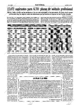 ABC MADRID 02-04-1998 página 24