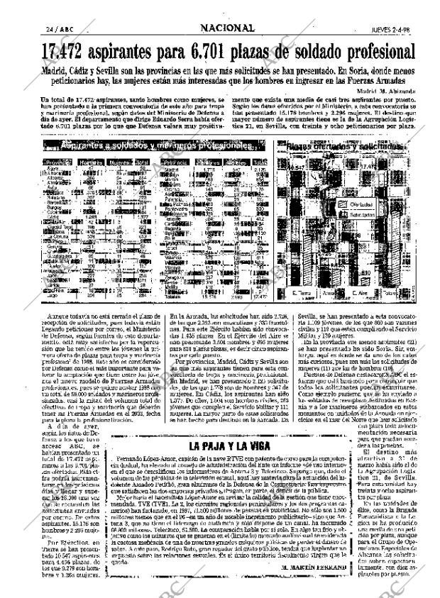 ABC MADRID 02-04-1998 página 24