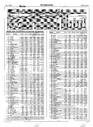 ABC MADRID 02-04-1998 página 44