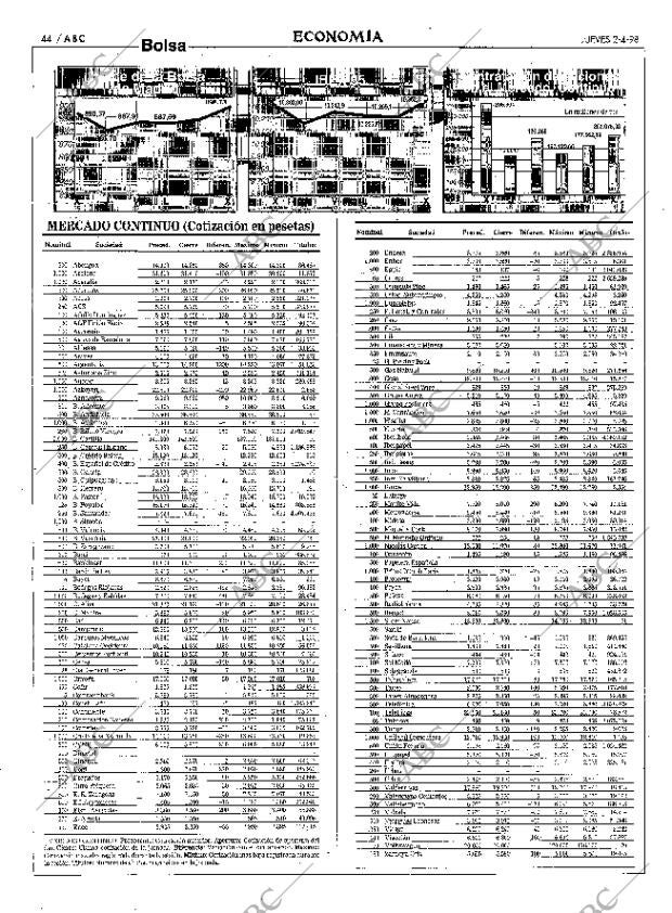 ABC MADRID 02-04-1998 página 44