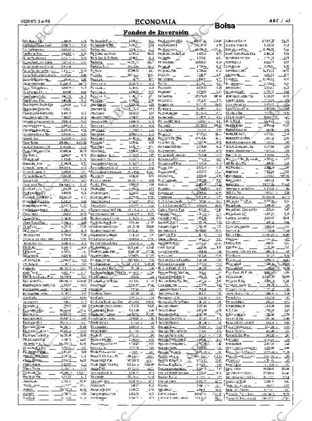 ABC MADRID 03-04-1998 página 45