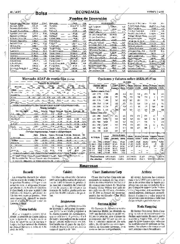 ABC MADRID 03-04-1998 página 46