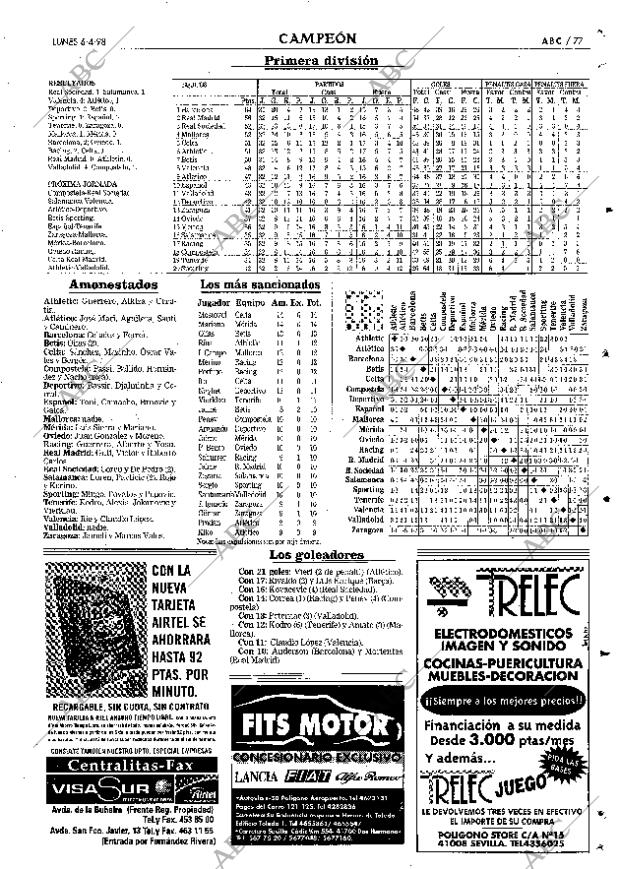 ABC SEVILLA 06-04-1998 página 77