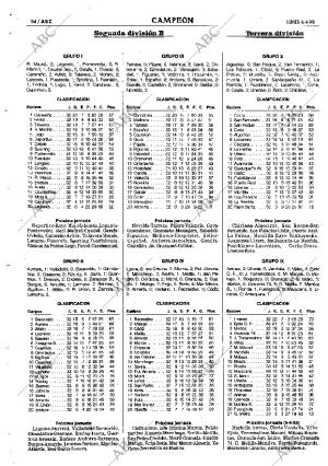 ABC SEVILLA 06-04-1998 página 84