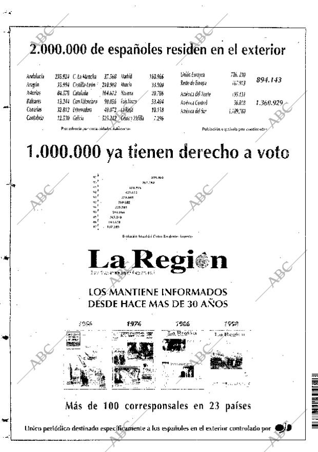 ABC SEVILLA 07-04-1998 página 104