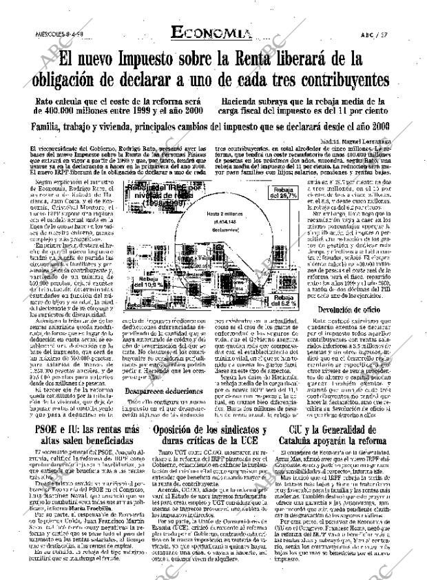 ABC MADRID 08-04-1998 página 37