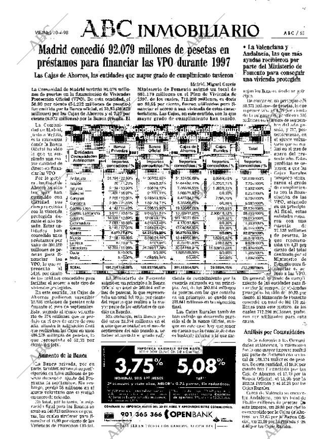 ABC MADRID 10-04-1998 página 63