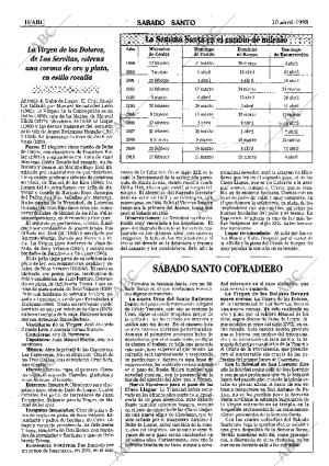 ABC SEVILLA 10-04-1998 página 102