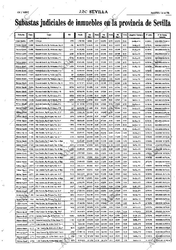 ABC SEVILLA 14-04-1998 página 64