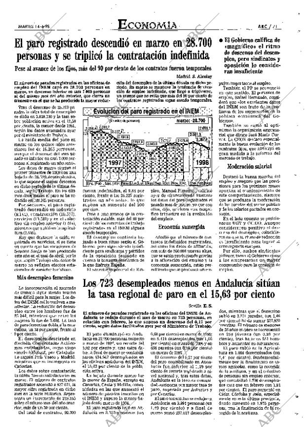 ABC SEVILLA 14-04-1998 página 71