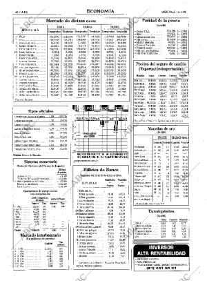 ABC MADRID 15-04-1998 página 48