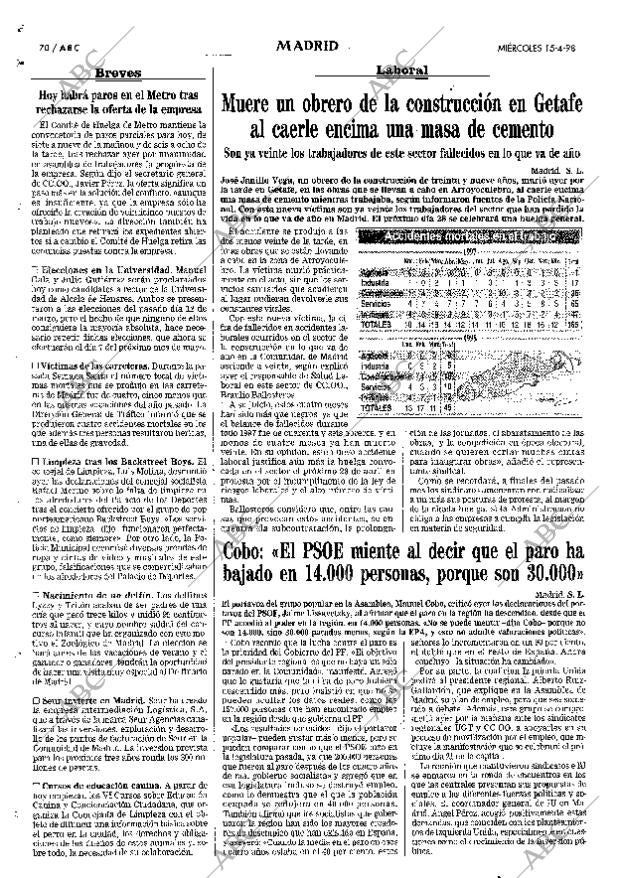 ABC MADRID 15-04-1998 página 70