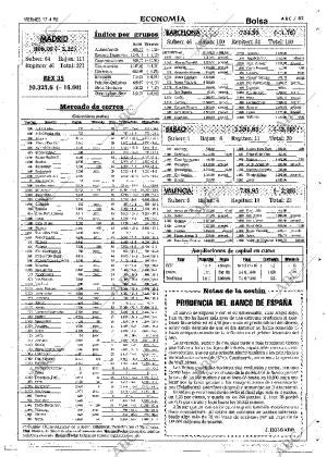 ABC SEVILLA 17-04-1998 página 83
