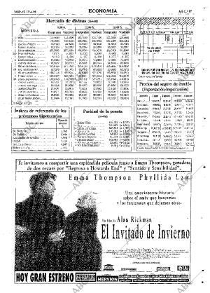 ABC SEVILLA 17-04-1998 página 87