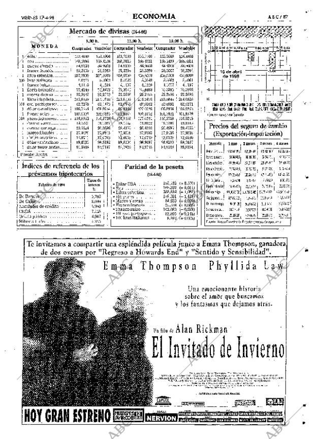 ABC SEVILLA 17-04-1998 página 87