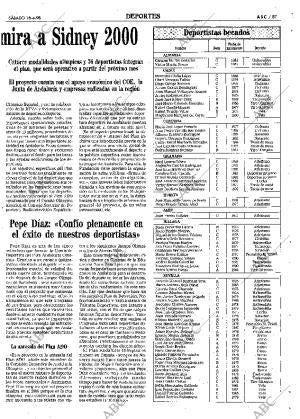 ABC SEVILLA 18-04-1998 página 87