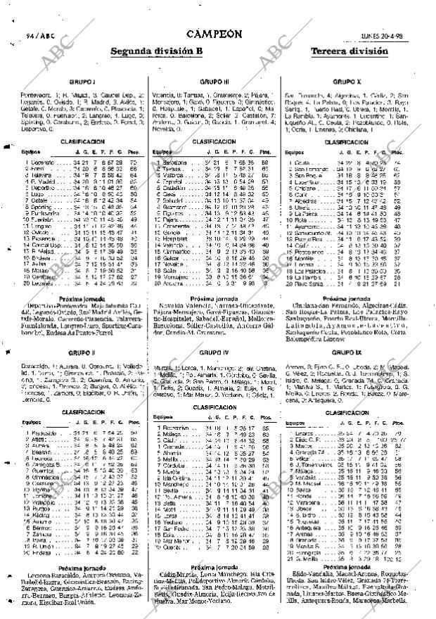 ABC SEVILLA 20-04-1998 página 94