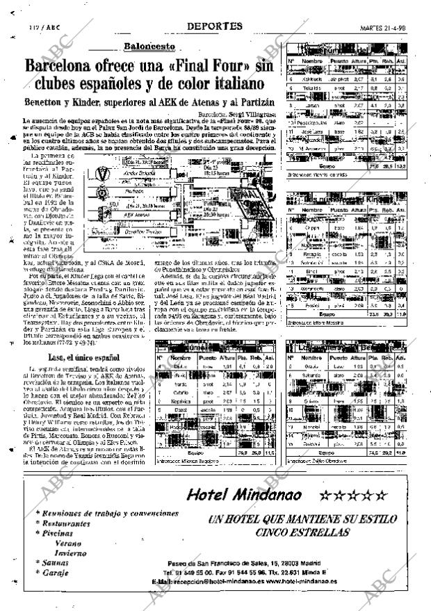 ABC MADRID 21-04-1998 página 112