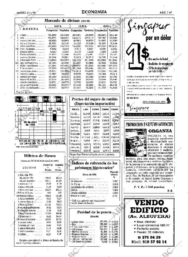 ABC MADRID 21-04-1998 página 49