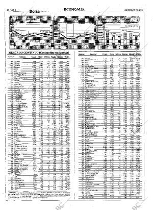 ABC MADRID 22-04-1998 página 46