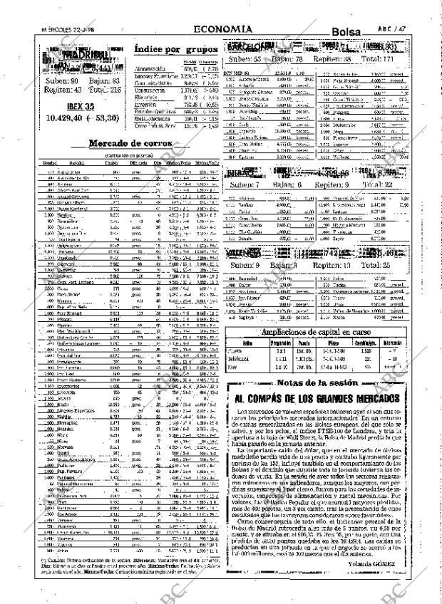 ABC MADRID 22-04-1998 página 47