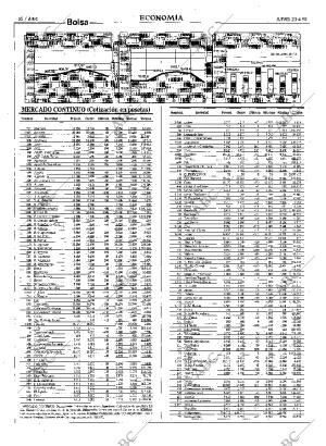 ABC MADRID 23-04-1998 página 52