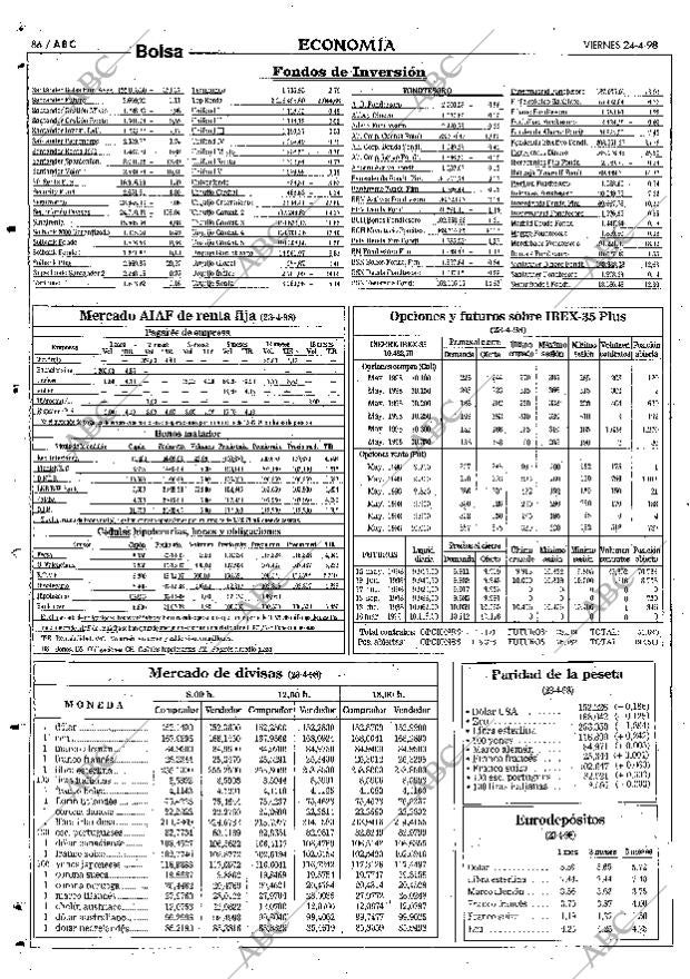 ABC SEVILLA 24-04-1998 página 86